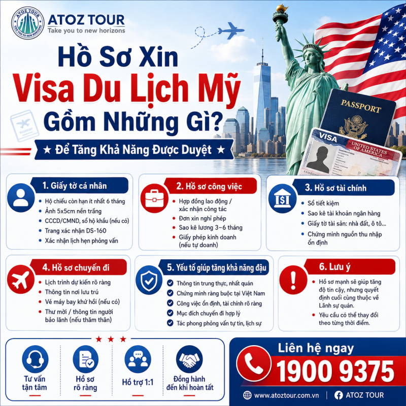 ho-so-xin-visa-du-lich-my.3-atoz-tour