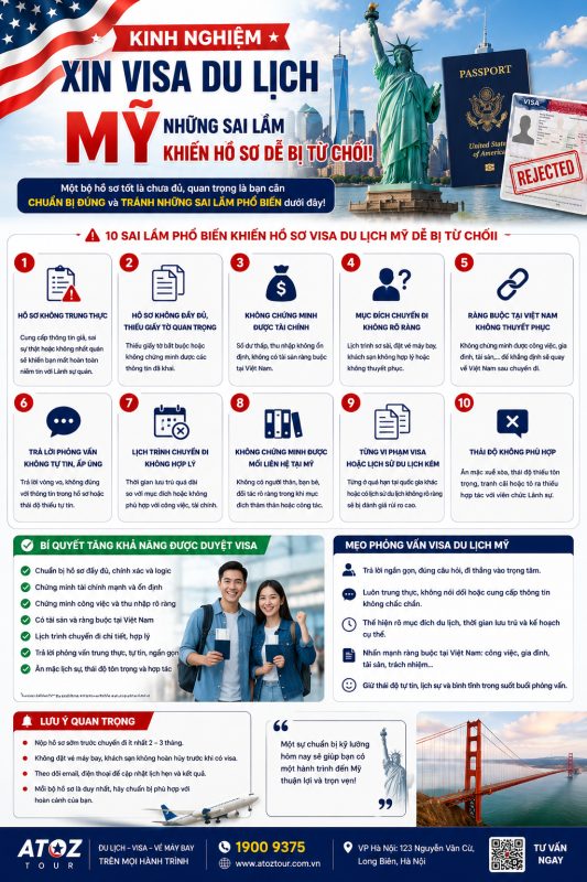 kinh-nghiem-xin-visa-du-lich-my.2-atoz-tour