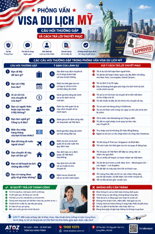 phong-van-visa-du-lich-my-3-atoz-tour