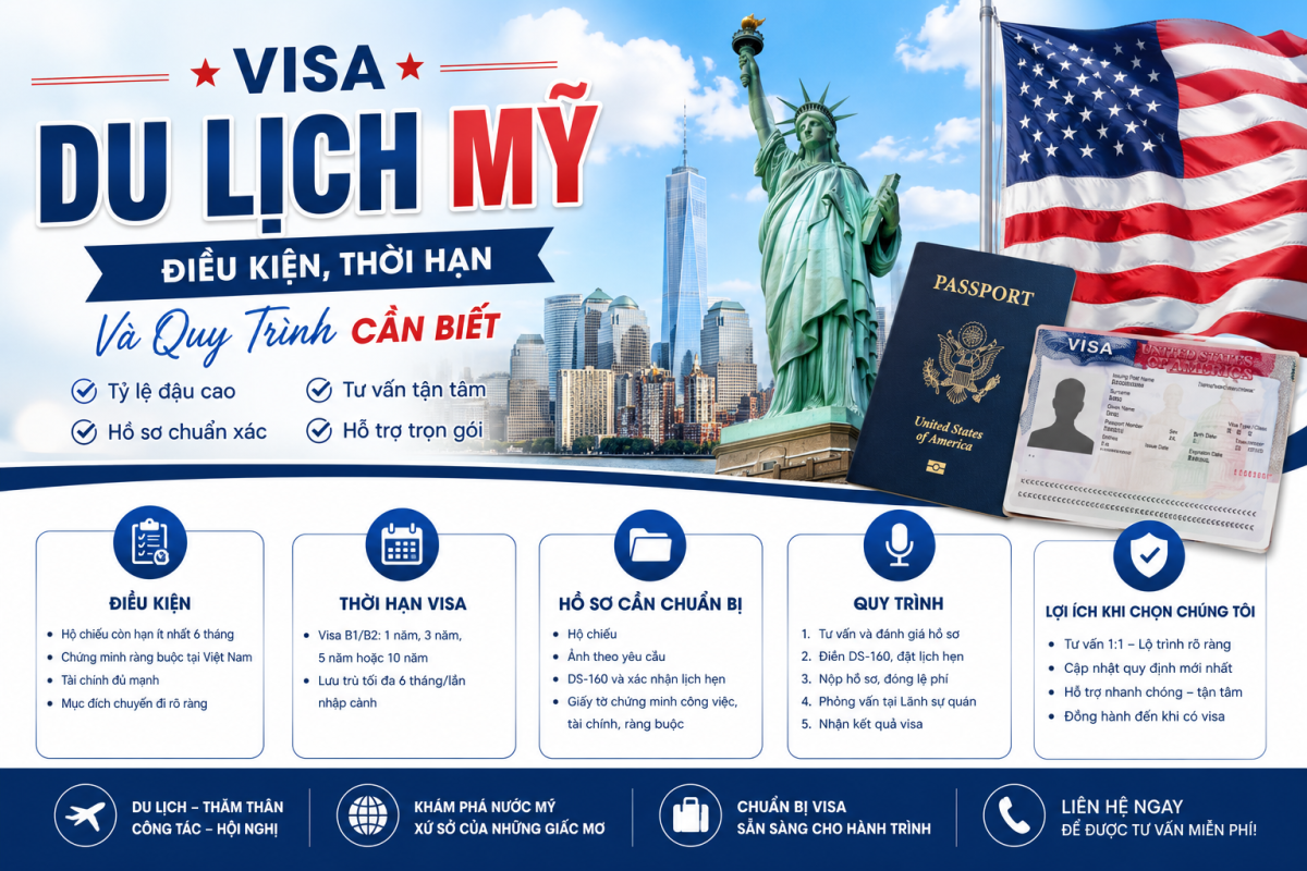 visa-du-lich-my-atoz-2-tour