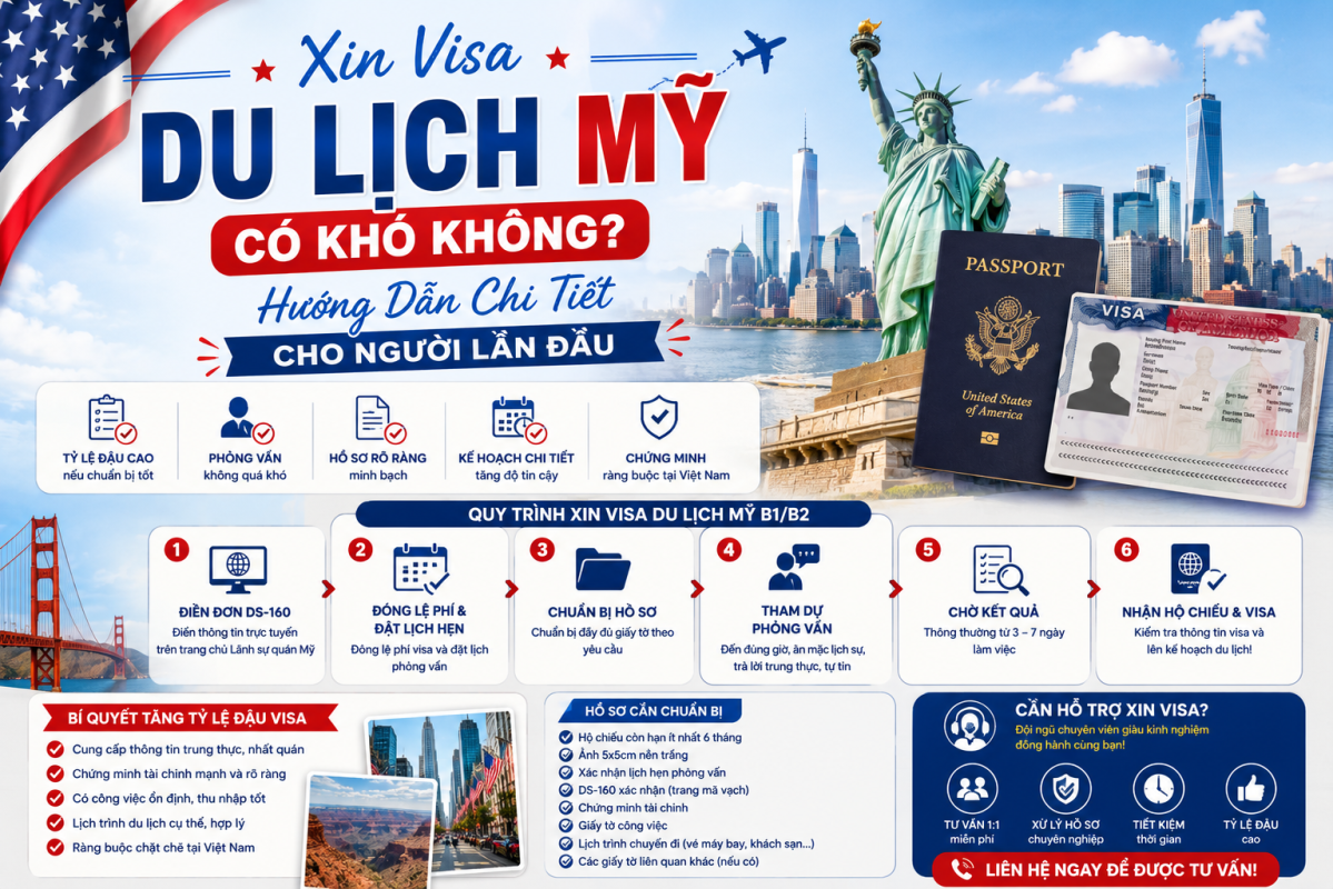 xin-visa-du-lich-my.2-atoz-tour